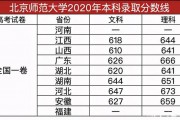 保準(zhǔn)上本科的分?jǐn)?shù)(上本科的分?jǐn)?shù)線是多少)