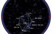 冬月星座運(yùn)勢(shì)詳解(星座運(yùn)勢(shì)2024年運(yùn)程)