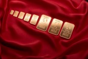 大連金實(shí)時(shí)行情_大連今日金價(jià)多少錢一克