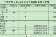 江西今年專科分?jǐn)?shù)高(江西今年?？品?jǐn)?shù)高的大學(xué))