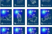 2019血型星座運勢(2021年星座血型運勢)