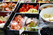 北京自助餐攻略游戲，讓你輕松掌握美食之旅，北京自助餐攻略游戲，輕松掌握美食之旅