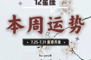 星座運(yùn)勢(shì)本周10.30的簡(jiǎn)單介紹