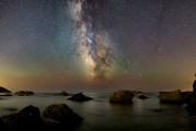 探索無限星空，不限流量的星座網(wǎng)站，你的個性化星座指南