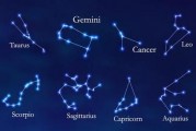 魔翔星座運(yùn)勢(shì)(星座運(yùn)勢(shì)2024年運(yùn)程)