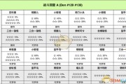賽爾號手游攻略秘籍(賽爾號手游新手速成攻略2021)