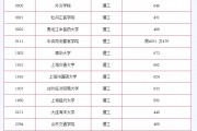 高考分?jǐn)?shù)低本科(2022高考本科分?jǐn)?shù)線)