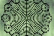 魔獸煉金攻略，打造你的專屬煉金術(shù)士，魔獸煉金攻略，打造你的專屬煉金術(shù)士秘籍