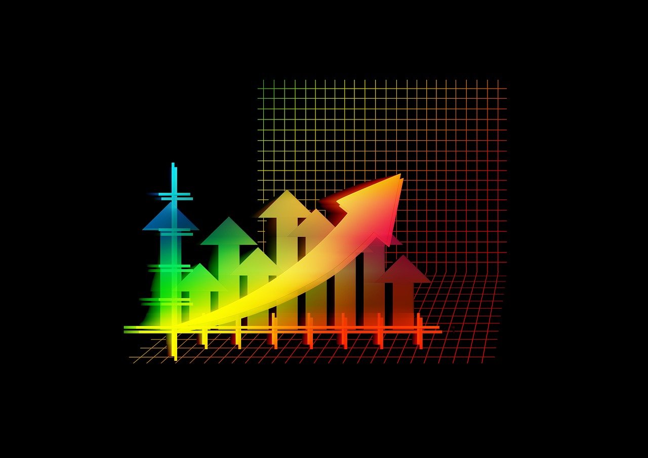 收盤指數(shù)實時行情_收盤指數(shù)計算公式