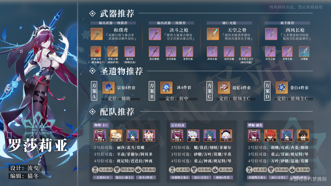 天將雄師寶石攻略(天將雄師技能神石順序)