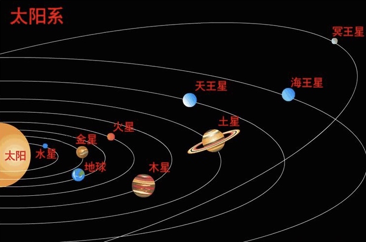五星連珠攻略(五星連珠攻略視頻)