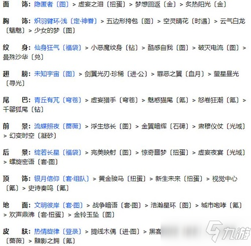 奇跡暖暖25攻略(奇跡暖暖攻略app)