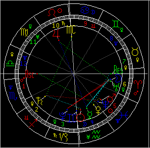 魔翔星座運(yùn)勢(星座運(yùn)勢2024年運(yùn)程)