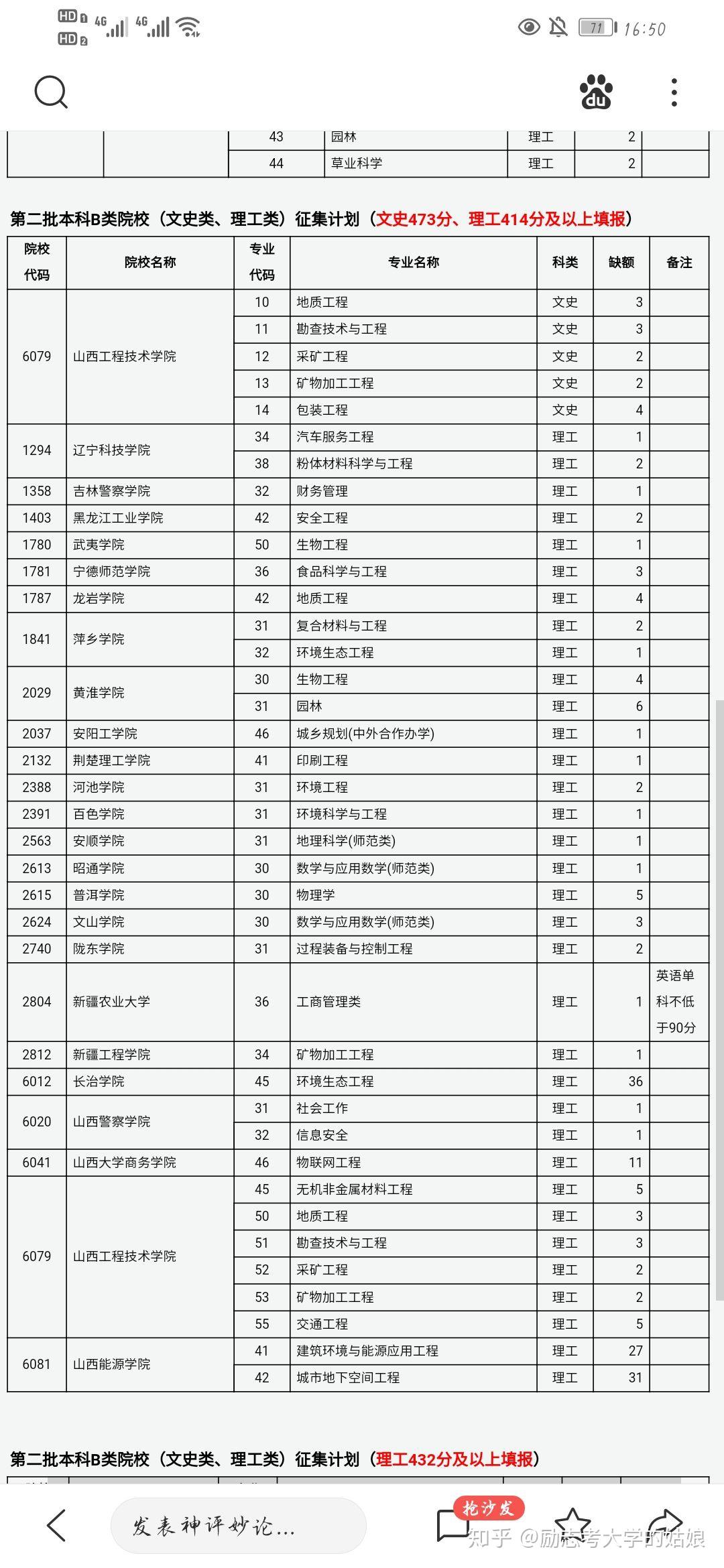 安徽本科補(bǔ)錄分?jǐn)?shù)(安徽差本科線多少分可補(bǔ)錄)