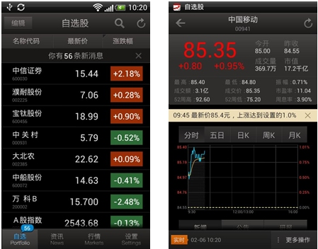 模擬股票網(wǎng)頁游戲(模擬股票網(wǎng)頁游戲有哪些)